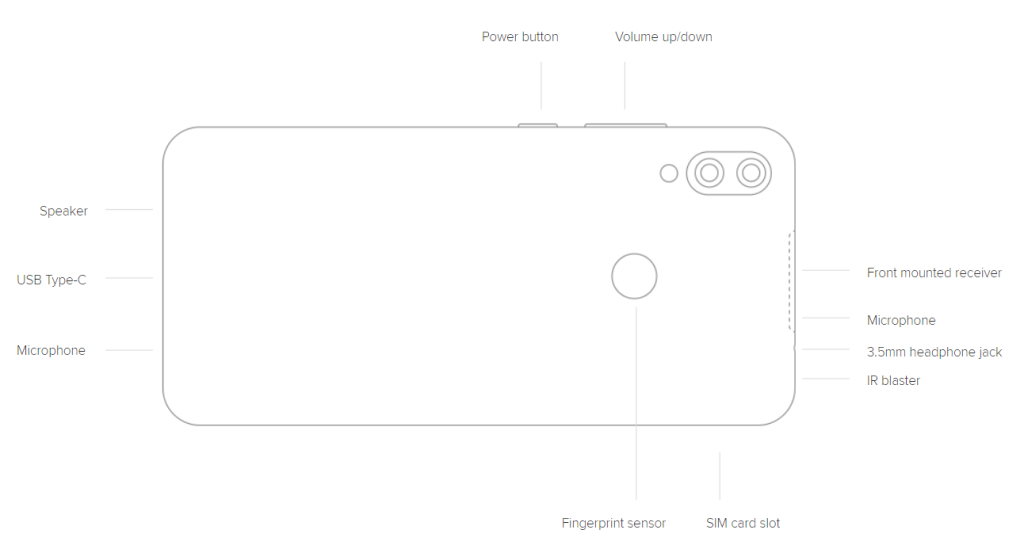 Design of Redmi Note 7